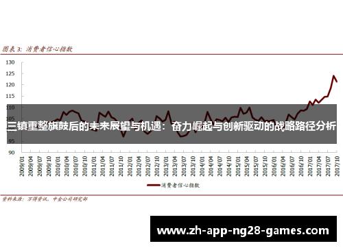 三镇重整旗鼓后的未来展望与机遇：奋力崛起与创新驱动的战略路径分析