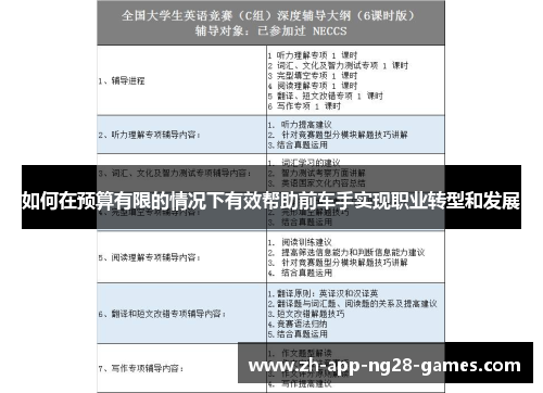 如何在预算有限的情况下有效帮助前车手实现职业转型和发展