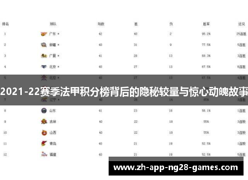 2021-22赛季法甲积分榜背后的隐秘较量与惊心动魄故事