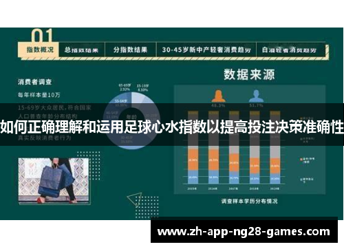 如何正确理解和运用足球心水指数以提高投注决策准确性