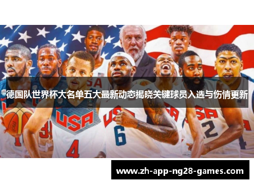 德国队世界杯大名单五大最新动态揭晓关键球员入选与伤情更新