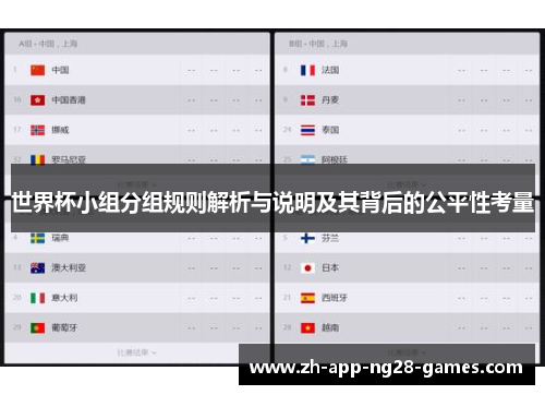 世界杯小组分组规则解析与说明及其背后的公平性考量