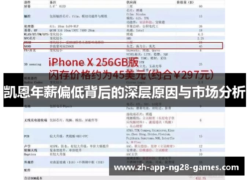 凯恩年薪偏低背后的深层原因与市场分析