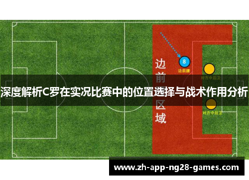 深度解析C罗在实况比赛中的位置选择与战术作用分析