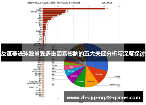 友谊赛进球数量受多重因素影响的五大关键分析与深度探讨