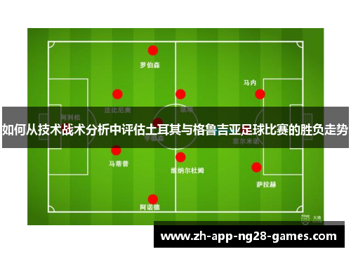 如何从技术战术分析中评估土耳其与格鲁吉亚足球比赛的胜负走势
