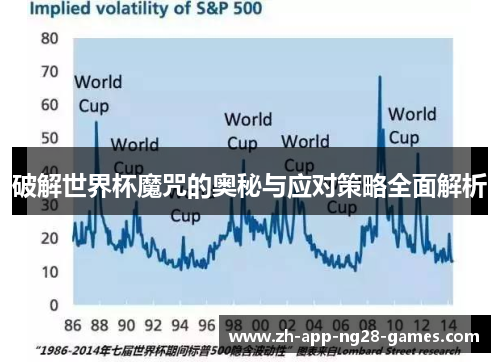 破解世界杯魔咒的奥秘与应对策略全面解析