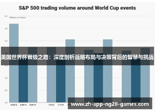 美国世界杯晋级之路：深度剖析战略布局与决策背后的智慧与挑战