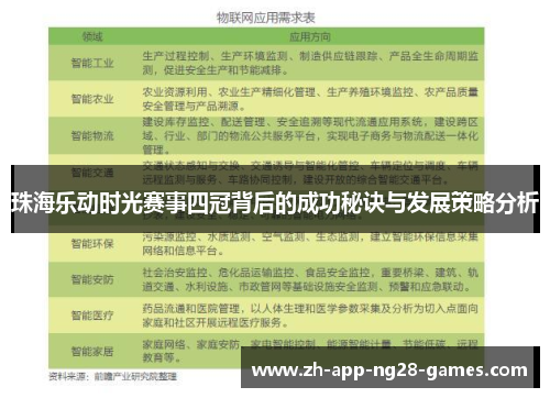 珠海乐动时光赛事四冠背后的成功秘诀与发展策略分析