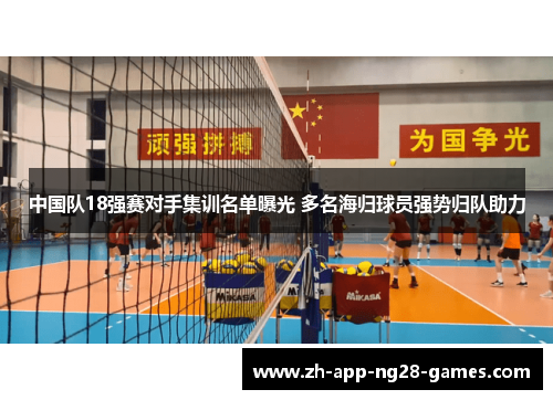 中国队18强赛对手集训名单曝光 多名海归球员强势归队助力