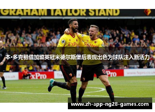 本·多克租借加盟英冠米德尔斯堡后表现出色为球队注入新活力