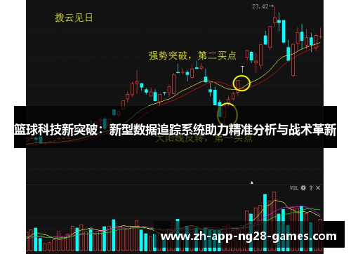 篮球科技新突破：新型数据追踪系统助力精准分析与战术革新