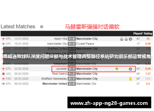 英超连败球队深度问题诊断与战术管理调整路径系统研究俱乐部运营视角