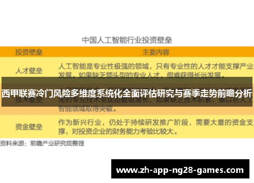 西甲联赛冷门风险多维度系统化全面评估研究与赛季走势前瞻分析