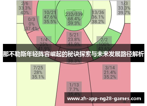 那不勒斯年轻阵容崛起的秘诀探索与未来发展路径解析
