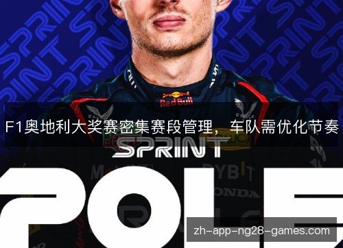 F1奥地利大奖赛密集赛段管理，车队需优化节奏